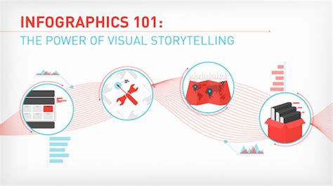 Infographics The Power Of Visual Storytelling Pdf Reader