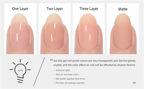 AILLSA Nude Gel Nail Polish Jelly Gel Nail Polish ML Nude Pink Translucent Nail Polish Soak