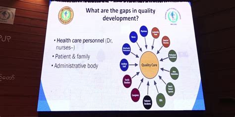 Myanmar Health Sciences Conference: Medical experts from local and