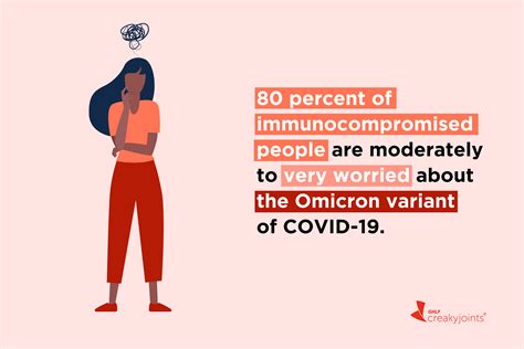 Immunocompromised People Are ‘afraid Concerned And Confused About