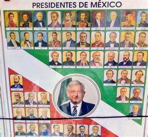 Presidentes De Mexico En Orden Cronologico Porn Sex Picture The