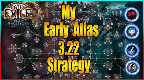 Best Atlas Strategies In Path Of Exile League Blighted Map