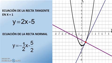 Recta Tangente A Una Curva En Un Punto Ejercicios Resueltos Prodesma