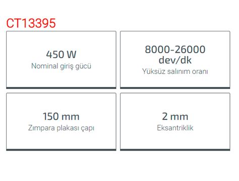 Crown Eksantrik Zımpara 450W CT13395 | Crown Türkiye