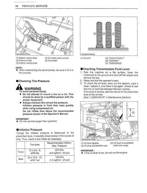 Zero Turn Mower Operator Instruction Manual Kubota Zg Zg Instant