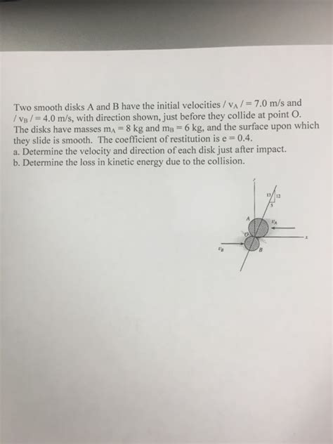 Solved Two Smooth Disks A And B Have The Initial Chegg