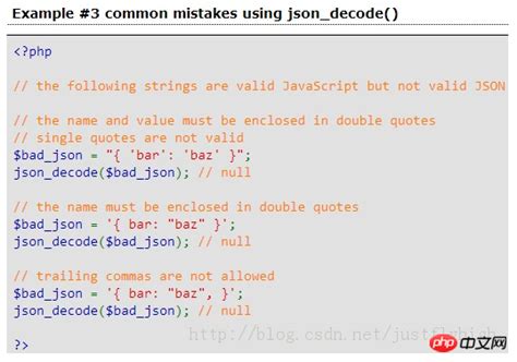 Detailed Explanation Of The Usage Of PHP Json Decode Function PHP