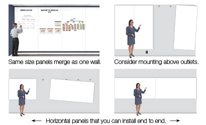 Magnetic Whiteboard Wall Dry Erase Wall Paneling WhiteWall