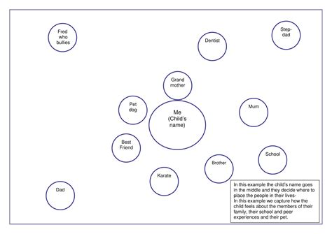 Free Printable Ecomap Templates [Word, PDF] Social Workers