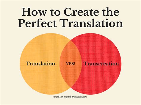 How to create the perfect translation