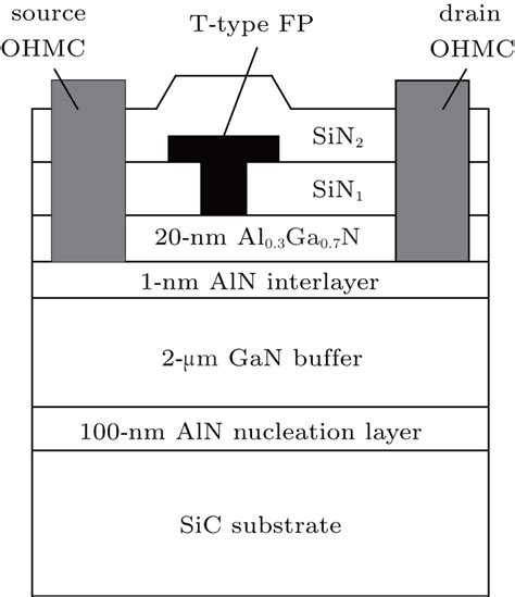 A C Band Pae High Gain Two Stage Power Amplifier Based On Algan Gan