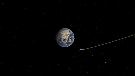 Suv Size Space Rock Buzzes By Earth The Closest Asteroid Flyby Ever