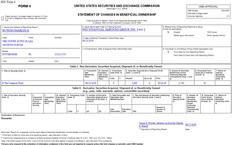 insider buying   pnc financial services group  pnc hedge