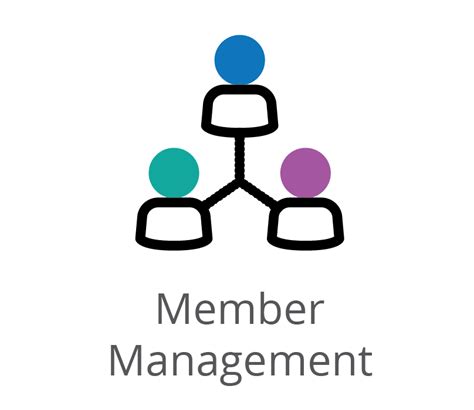 Online Nonprofit Software Aplos