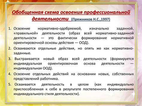 Индивидуальный стиль деятельности педагога - презентация онлайн
