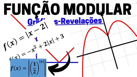 Gráficos Da Função Modular - 9