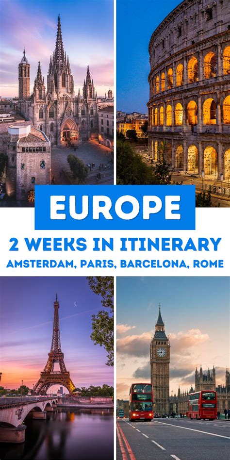 how much to travel europe for 2 weeks