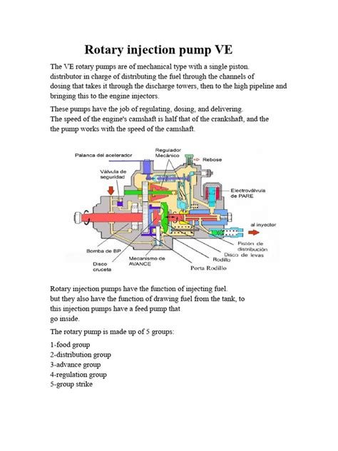 ve rotary injection pump  pump fuel injection