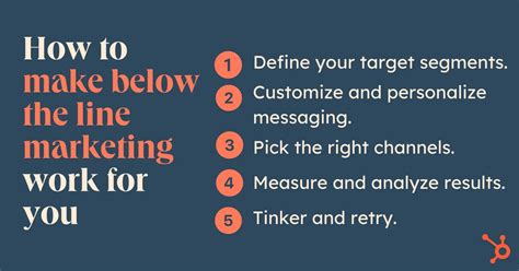 Whats Below The Line Marketing Anyway I Dove Deep Into Btl Marketing