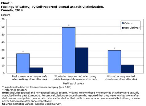 Perverted Gay Men Shanghaiopec