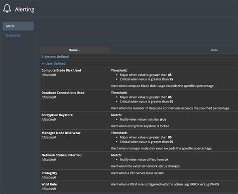 Managing Real-Time System Alerts and Digital Notifications 16