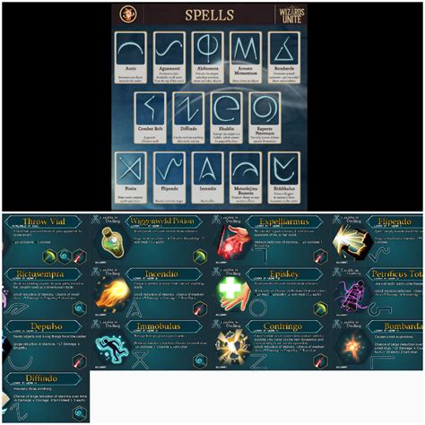 Fire spell hogwarts legacy - joppt