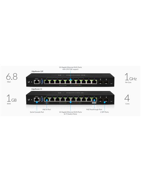 Ubiquiti Er P Buy Ubiquiti Er P Edgemax Edgerouter P Gigabit