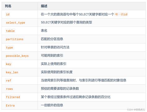 Mysql 性能分析概述mysql 性能介绍 Csdn博客