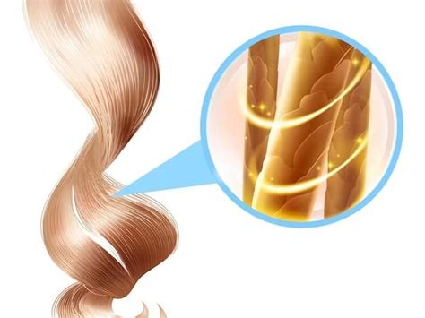 Hair Nanoplastecia Keratin Protein Treatment Unisex Salon