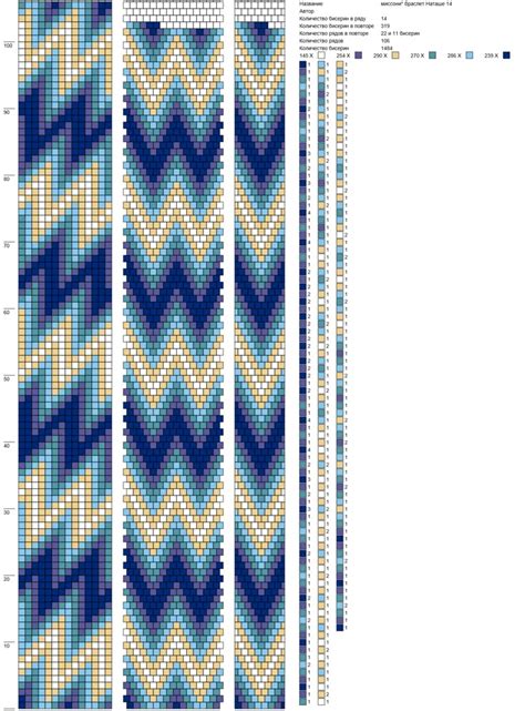 Bead crochet - blue | Cuerda de ganchillo con cuentas, Patrones ...