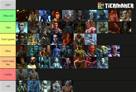 Swtor Companions Tier List Community Rankings Tiermaker