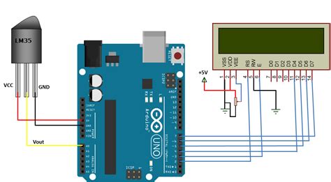 Arduino With Temperature Sensor Code