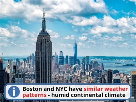 Boston Vs New York Whats The Better Choice In 2023