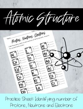 how to find atomic number protons neutrons electrons