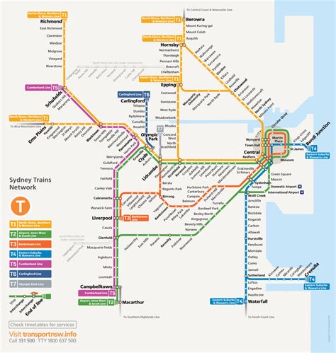 Future Map? Possible Sydney Trains Network Map for... - Transit Maps