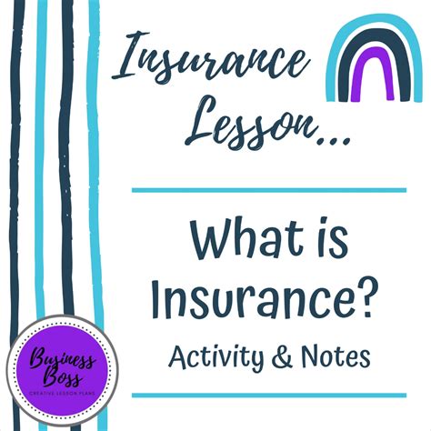 Insurance Basics: What Is Insurance Lesson | Creative lesson plans