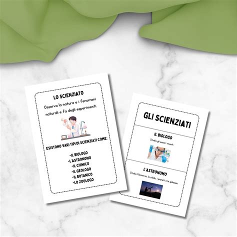 Mappa sugli scienziati per la classe terza