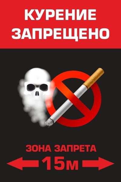 Характеристики Наклейка "Курение запрещено Зона запрета 15 м" 200х300 ...