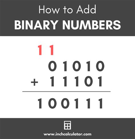 Binary Calculator And Converter Learning Mathematics Programing