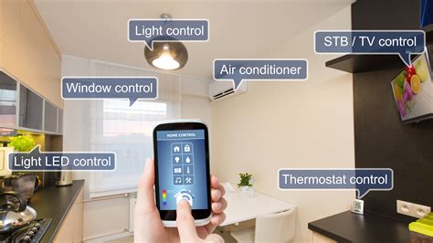 Your Energy-Efficient, Smart, and Integrated Home | Solar.com
