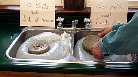 Amps, volts, watts explained...SEE what it really is all about. - YouTube