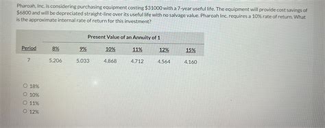 Solved Pharoah Inc Is Considering Purchasing Equipment Chegg