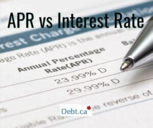 APR vs Interest Rate - Knowing The Differences - Debt.ca