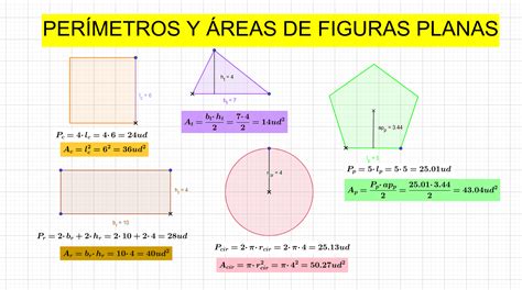 Perimetro De Figuras Planas