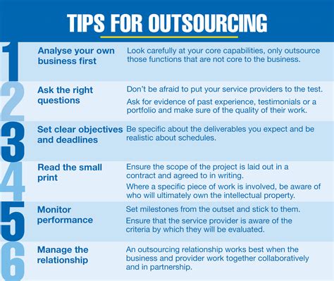 The advantages of outsourcing parts of your business - William Buck