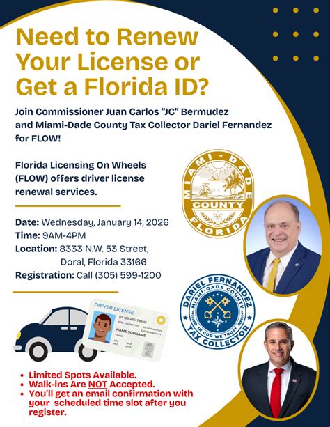 Do You Need to Renew Your Driver License?