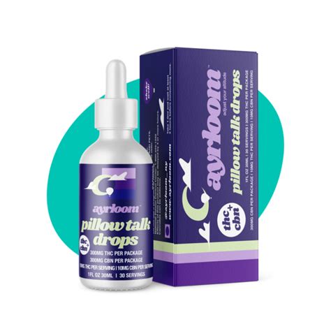 Ayrloom Full Spectrum Drops Thc Tincture Mg Flynnstoned