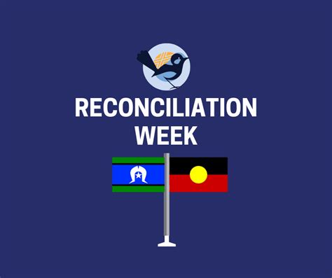 Reconciliation Week | Kurnai College