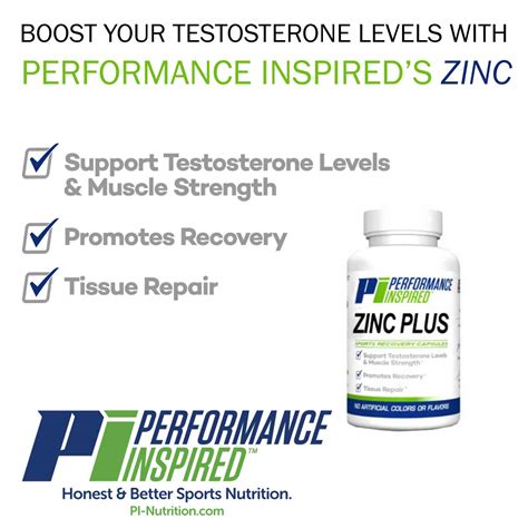 Performance Inspired Zinc Plus Insight - Performance Inspired Nutrition