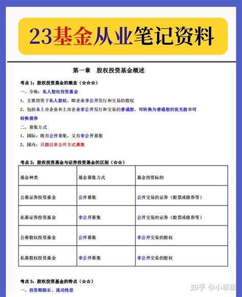 2023基金从业资格证备考经验三色笔记资料分享 知乎